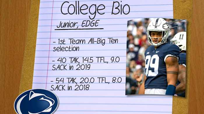 32_Yetur Gross-Matos